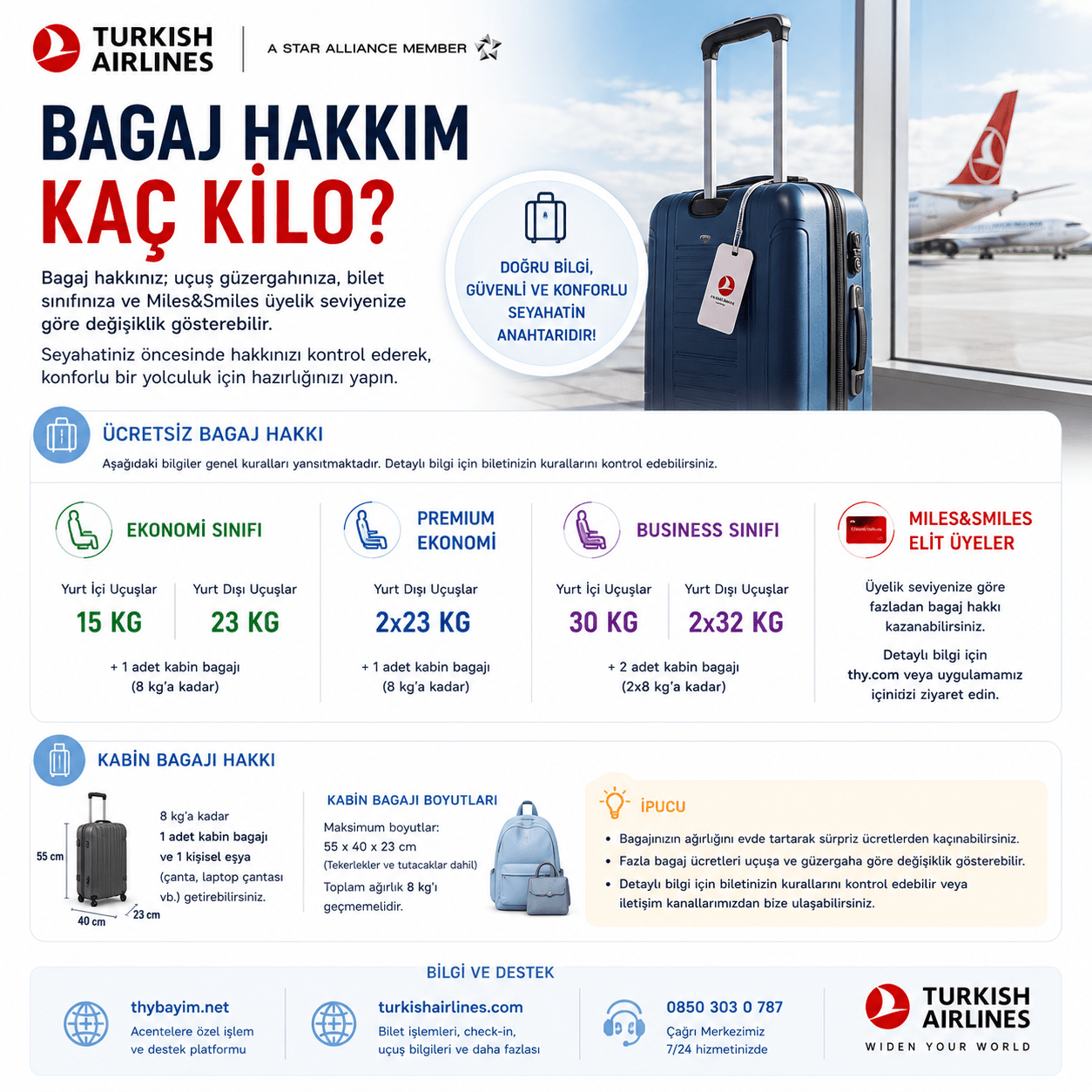Bagaj hakkım kaç kilo?