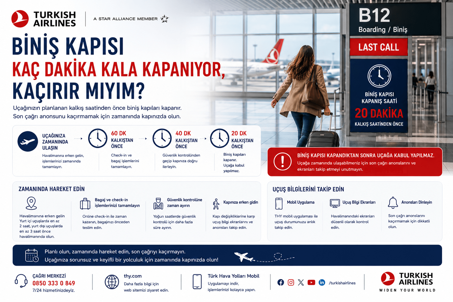 Biniş kapısı kaç dakika kala kapanıyor, kaçırır mıyım?