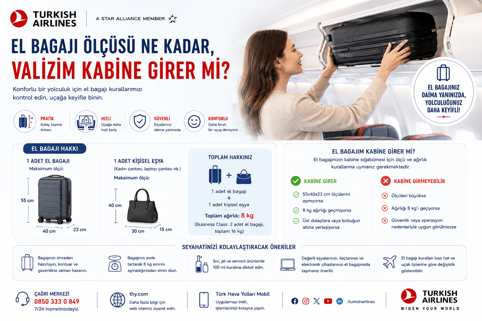 El bagajı ölçüsü ne kadar, valizim kabine girer mi?