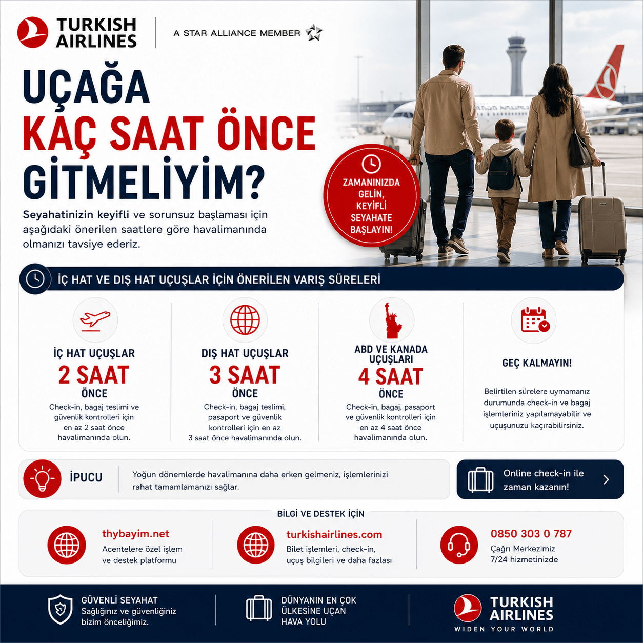 Uçağa kaç saat önce gitmeliyim?