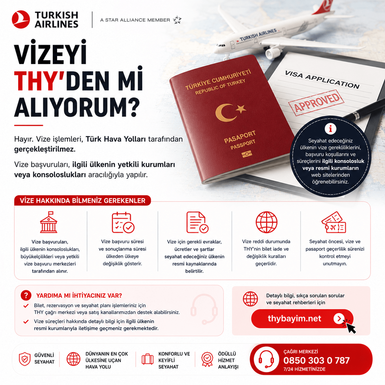 Vizeyi THY'den mi alıyorum?